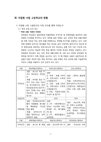 자립형 사립 고등학교의 현황, 장.단점, 대안 및 해결방안 고찰-11