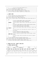 [국어과 교과교재연구] 듣기, 말하기 영역-2