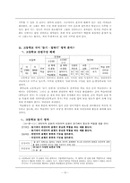 [국어과 교과교재연구] 듣기, 말하기 영역-15