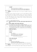 [국어과 교과교재연구] 듣기, 말하기 영역-16