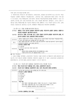 [국어과 교과교재연구] 듣기, 말하기 영역-18