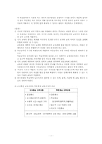 학문중심 교육과정-8