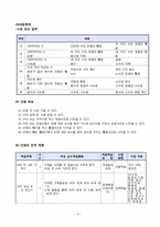 [초등수학 교수-학습 이론의 적용 및 실제] 1학년 2학기 3. 10을 가르기와 모으기-5