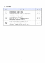 [초등수학 교수-학습 이론의 적용 및 실제] 1학년 2학기 3. 10을 가르기와 모으기-8