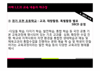 학교중심 교육과정 SBCD-10