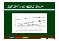 여성과 교육행정-4
