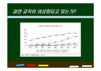 여성과 교육행정-6
