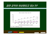 여성과 교육행정-7