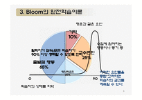 수업이론 레포트-6