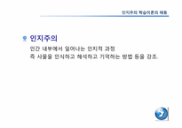 [교육심리학] 학습의 인지이론적 관점-2