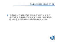 [교육심리학] 학습의 인지이론적 관점-16