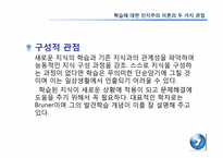 [교육심리학] 학습의 인지이론적 관점-18