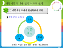 교과 교육과정의 내용 선정과 조직 원리-3