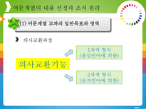 교과 교육과정의 내용 선정과 조직 원리-6