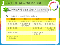 교과 교육과정의 내용 선정과 조직 원리-9