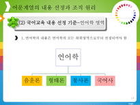 교과 교육과정의 내용 선정과 조직 원리-13