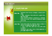 [교육기획론] 제4절 교육기획의 접근-15