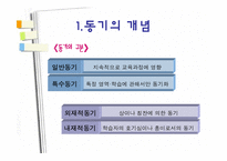 [교육심리, 동기이론] 학습자의 동기-7