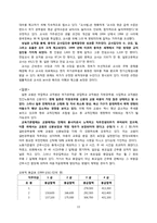 교원 보수 및 처우의 국제 비교-13