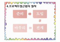 [보육과정] 프로젝트 접근법-13