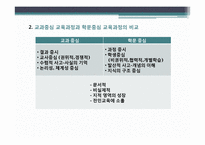 학문중심 교육과정-17