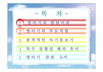 [부모교육] 영아기의 부모역할-2