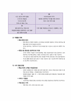 [사업계획서] 온라인 모의 면접 및 면접 스터디 서비스-3