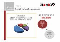 [사업계획서] 주먹밥과 삼각김밥 전문점-11