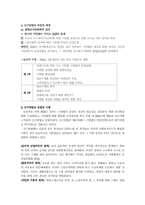 [사회복지발달사] 신구빈법-3