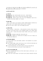 [사회복지발달사] 신구빈법-9