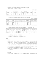 [정책학] `환경오염행위 신고 및 포상금 제도` 분석-5