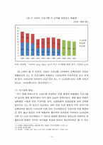 미국의 산성비 프로그램-14