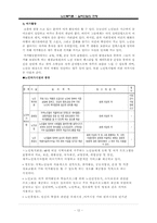 노인복지론 - 실버산업의 전망-12