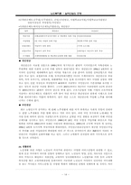 노인복지론 - 실버산업의 전망-14