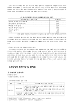다문화 가정의 문제와, 그 해결방안-10