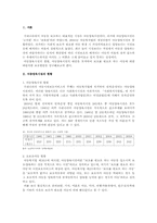 [아동복지] 아동양육시설-1