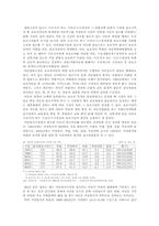 [아동복지] 아동양육시설-4
