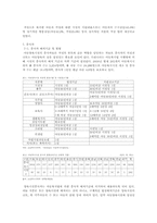 [아동복지] 아동양육시설-7