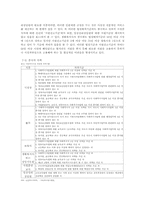 [아동복지] 아동양육시설-8