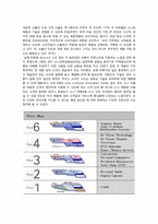 일본의 쇼룸과 한국의 쇼룸-7