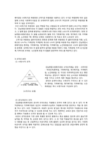 [사회복지행정론] 강남종합사회복지관 분석-7
