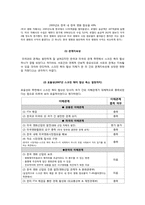 한미 스크린쿼터 협상사례분석-11