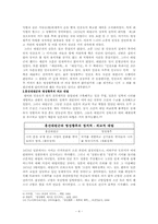 [여성사] 명성황후-4