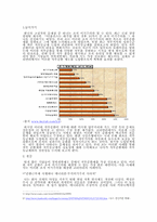 [인적자원관리] 직무 순환제와 등급제의 도입에 대한 고찰-2