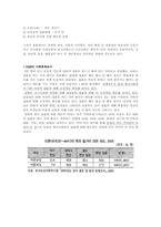 결혼가치관의 변화-4