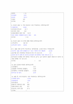 결혼가치관의 변화-9
