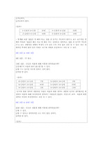 결혼가치관의 변화-11