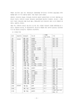 [매스컴] 리얼 버라이어티 `1박 2일 VS 패밀리가 떴다` 분석-9