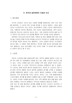일본인의 의식구조-11