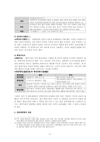 일본 행정개혁의 역사-6